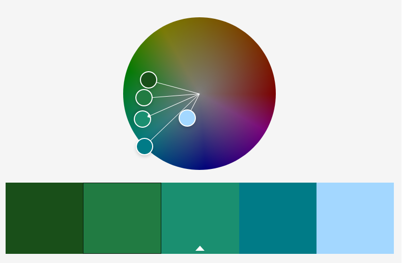 A Comprehensive Guide to Creating Your Brand's Color Palette